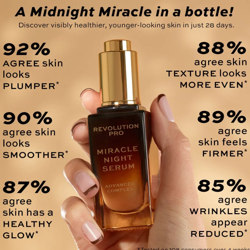 Revolution Pro Miracle Night Rescue Serum Advanced Complex 30ml